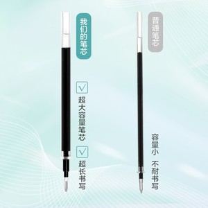 Gel <b>Pen</b> Student Stationery 0.5mm Clickable Black Ink Office School Writing Tool - Product Image 2
