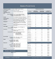 Kit de développement Microhard PDDL900 Kit de développement Ethernet OEM double fréquence et liaison de données numériques série