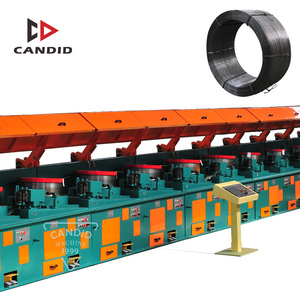 Máy Vẽ Dây Thẳng CANDID Cho Dây Ràng Buộc - Product Image 5