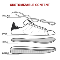 Fabricants de chaussures à marque privée LANCI, chaussures de luxe pour hommes, baskets personnalisées pour hommes, baskets de créateur de haute qualité