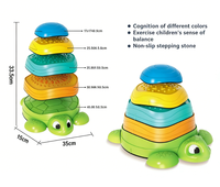 5-teiliges Kinder-Balancier-Steine-Set - Rutschfeste Schildkrötenform Motorik-Förderndes Spielzeug für Innen- und Außenbereich Sensorisches Spielzeug