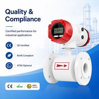 Medidor de Flujo Electromagnético Industrial RS485 Modbus RTU 4-20mA HART con Pantalla LCD, Enfriamiento Directo al Chip, CDU, Circuito de Refrigerante