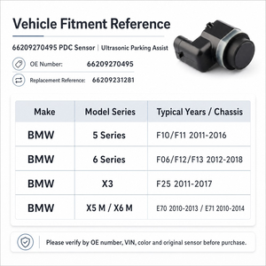 Nuevo Sensor de Estacionamiento PDC Original 66209270495, <span class=keywords><strong>Radar</strong></span> Ultrasónico de Reversa para Serie 56 X3 F10-F13 F25 2010-2019 - Product Image 5