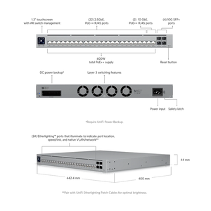Ubiquiti USW-Pro-HD-24-PoE L3 Switch, 2.5G/10G, PoE++, SFP+, Etherlighting, UBNT Ubiquiti USW-Pro-HD-24-PoE W1319 - Product Image 5