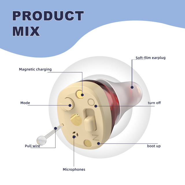 New Arrival CIC Hearing Aid for Seniors Rechardgable Digital Hearing Aids With Digital Display for Deafness Wholesale Wireless