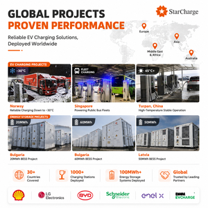 เครื่องชาร์จรถยนต์ไฟฟ้าแบบเร็ว V4 240kW 320kW รองรับ V2G OCPP2.1 สถานีชาร์จสาธารณะแบบโมดูลาร์อัจฉริยะ ได้รับการรับรองมาตรฐาน CE ติดตั้งบนพื้น - Product Image 1