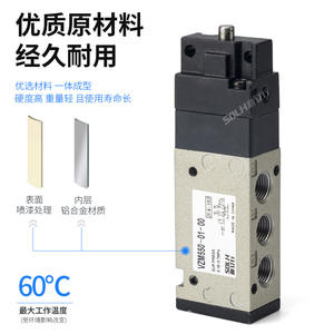 Válvula Mecánica Neumática de 5 Vías VZM550-01-00/S-02S/01S-30-32-34B/R/G/Y-33, Estructura de Control y Piloto, Base para Medios, Personalizable OEM - Product Image 3