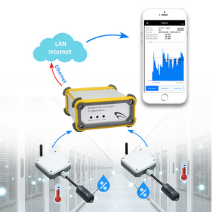 Lorawan-Sensor digital de humedad para invernadero, sistema de control del clima, 64 canales - Product Image 5