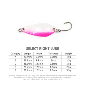 Banshee — appât dur pour la pêche, leurre pour attraper des poissons, en métal, en acier inoxydable, avec lame, matériel pour pêcher à la cuillère, artisanal, en vogue, SB15 - Product Image 2