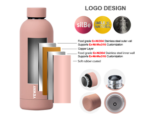 Yeway Écologique Réutilisable En Caoutchouc Peinture Bouteille D'eau Directement Vendre Double Paroi En Acier Inoxydable Personnalisé Yoga Sport Bouteille D'eau - Product Image 3