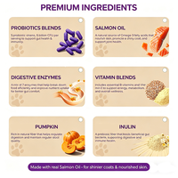 Masticables Probiotiques pour Chiens Saveur Canard, Matrice de Micro-Équilibre Digestif, pour la Santé Intestinale et Immunitaire, 30 Unités, Vente en Gros