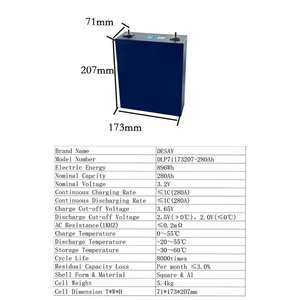 بطارية ليثيوم أيون منشورية DDP من مخزون الاتحاد الأوروبي، درجة Lfp4 280 أمبير ساعة، ماركة DESAY، بطارية كالب Lifepo4 280 أمبير ساعة للسيارات الكهربائية، طراز LF280K 3.2 فولت - Product Image 2