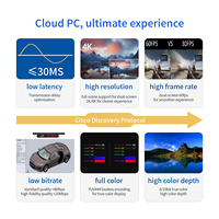 Bangyan Cloud PC 상용 서버로 24 대의 컴퓨터를 지원하며 그 중 13 대는 Corei3 프로세서를 8 + 256