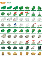 Raccords PPR en gros IFAN Plomberie PN25 ASTM F2389 PPR Quick Connect Tee Elbow Socket Raccords PPR