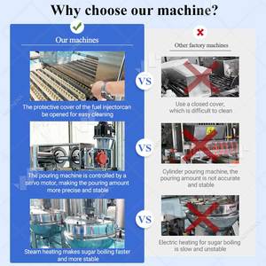 Sucette Douce Gelée Chine Confiserie Moderne Adoucissement Formage Faire Équipement Machine une Fabrication Des Bonbon - Product Image 5