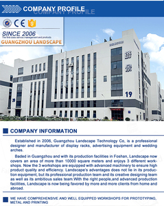 Rak Display kecil lantai PVC rak papan busa valas kualitas tinggi disesuaikan untuk Aksesori ritel - Product Image 5