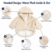 Manteau pour chien en polaire de vison moelleux de qualité supérieure pour chiot bouledogue français, style Teddy chic à devant ouvert, vêtement d'hiver pour animaux de compagnie avec bordure duveteuse