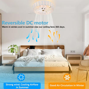 Suministro <span class=keywords><strong>de</strong></span> fábrica DC Motor Sala <span class=keywords><strong>de</strong></span> estar E27 Crystal Control remoto Led enjaulado Ventiladores <span class=keywords><strong>de</strong></span> <span class=keywords><strong>techo</strong></span> con luces - Product Image 3