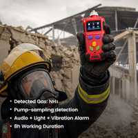 Détecteur de gaz ammoniacal pour espaces confinés, moniteur portable NH3, pompe d'aspiration, antidéflagrant, pour mines, tunnels, égouts, unités de sauvetage incendie