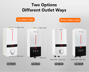 Tankless Water Heater for the Whole <strong>House</strong> Constant Temperature Unlimited Supply of Hot Water Scaldacqua <strong>Piccolo</strong> - Product Image 4