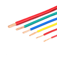 Rollo de cubierta de pvc de 2,5mm y 100 metros, cable eléctrico de hilo sólido de China
