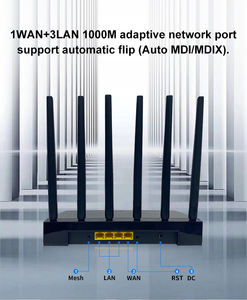 Tốc độ cao và ổn định Wifi 6 nhà Router Wifi 6 AX router1.3ghz 3000Mbps openwrt Gigabit 2.4G 5.8G băng tần kép lưới Router - Product Image 5