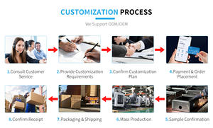 ナムナニー 3813-H IP65 防水エンクロージャー 電気ボックス付き ABS 電気接続ボックス 屋外耐候性電気パネルボックス - Product Image 6