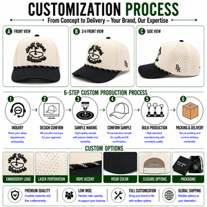 Casquette de golf cinq panneaux avec logo brodé 3D personnalisé, haute qualité, faible MOQ, fermeture Velcro, bande anti-transpiration, légère, pour femme - Product Image 2