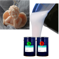 Silicona Líquida para Moldes de Escultura, Componente AB 1:1, LSR, Curado Platino, Grado Alimenticio, Resistente a Altas Temperaturas, Ecológica