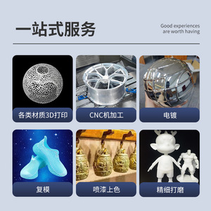 บริการพิมพ์ 3 มิติ แบบครบวงจร รับทำฟิกเกอร์ โมเดล ต้นแบบ ผลิตจำนวนน้อย - Product Image 2