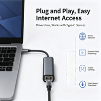 Adaptador Gigabit Ethernet Plug and Play, USB-C a RJ45 1000Mbps, Dongle LAN con Cable Trenzado de Aluminio para MacBook, PC, Windows, MacOS, Linux