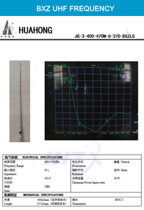<span class=keywords><strong>2022</strong></span>ติดตาม GPS สำหรับสุนัข Garmin สะท้อนแสง bxz UHF VHF 155MHz dogtra เสาอากาศล่าสัตว์แบบยืดหดได้ - Product Image 3