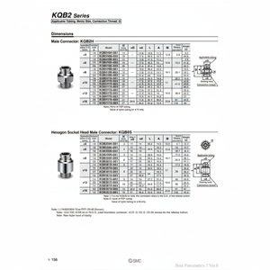 Raccords à touche unique en métal SMC Pneumatics KQB2S08-G03 pièces pneumatiques - Product Image 1