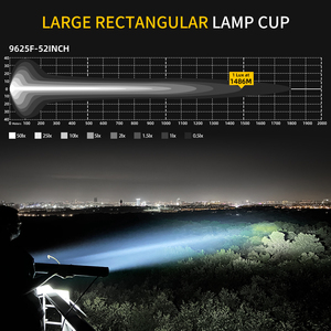 <span class=keywords><strong>Barre</strong></span> lumineuse <span class=keywords><strong>LED</strong></span> de 52 pouces, faisceau spot, longue portée, feux de conduite tout-terrain sur pare-chocs, montage sur toit, 12v 24v pour Ranger <span class=keywords><strong>Amarok</strong></span> Overland - Product Image 5