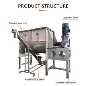 เครื่องผสมแบบริบบิ้นสำหรับผงเปียกและแห้ง ความจุ 50 กก. 100 กก. 250 กก. 100 ลิตร 300 ลิตร 500 ลิตร 1500 ลิตร 2000 ลิตร 10,000 ลิตร 12,000 ลิตร 1.5 ตัน <span class=keywords><strong>2</strong></span> ตัน - Product Image 2