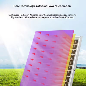 Ventilador de Pared de 16 Pulgadas con Energía Solar, Ahorro de Energía, Fácil de Operar, OEM/ODM, Embalaje Personalizado, Logotipo Personalizado para Hogar, Dormitorio, Sudeste Asiático - Product Image 3