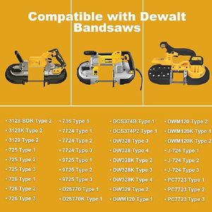 Filtro rectangular de caucho para sierra de cinta DeWalt, 514002079 A02807, para polvo, de 2 a 2.9 pulgadas de ancho y 12 pulgadas o más de longitud - Product Image 5