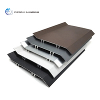 Perfiles de aluminio Persianas para ventanas Construcción Suministro de fábrica