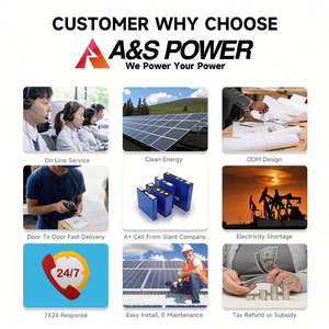 เครื่องกำเนิดไฟฟ้าแผงพลังงานแสงอาทิตย์แบบพกพา500W 650W บวกกับสถานีพลังงานลิเธียมสำหรับบ้านโรงงานในจีน - Product Image 6