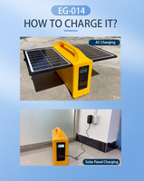 Station d'alimentation portable personnalisée 200W 240Wh, alimentation CA, générateur solaire, batterie plomb-acide, démarreur de voiture, camping-car, camping