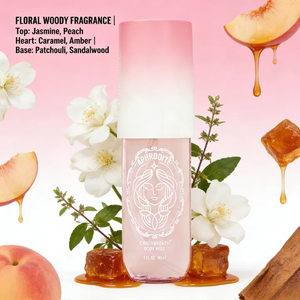 Perfume Floral Frutal CandyBreath <span class=keywords><strong>para</strong></span> <span class=keywords><strong>Mujer</strong></span> - 90ml, Bruma Corporal Aphrodite <span class=keywords><strong>con</strong></span> Notas de Manzana, Rosa y <span class=keywords><strong>Almizcle</strong></span> <span class=keywords><strong>para</strong></span> Uso Diario, Venta al Por Mayor - Product Image 2