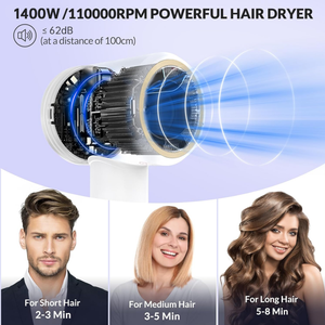 Us Warehouse Products Ensemble de sèche-cheveux professionnels Livraison gratuite Sèche-cheveux Bldc portable Sèche-mains d'hôtel pour cheveux - Product Image 3