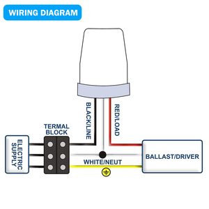 Controlador <span class=keywords><strong>de</strong></span> Luz Fotoeléctrico para Exteriores CNRIYA, Interruptor <span class=keywords><strong>de</strong></span> Día/Noche, Rango <span class=keywords><strong>de</strong></span> Detección <span class=keywords><strong>de</strong></span> 50 m, AC120-277V 10A, IP54/IP44, PP/PMMA - Product Image 6