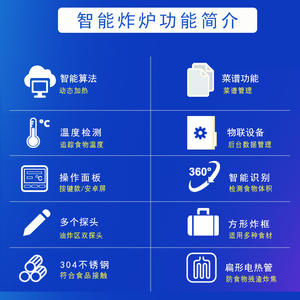 อิเล็กโทรนิกส์ - Product Image 2