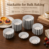 Hot Selling Non-stick Kleine Cake Tins Aluminium Ei Mini Ei Aluminium Ei Taartvorm
