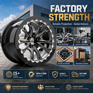 Jantes forgées style Beadlock à déport profond 19-22 pouces 5x120 5x114.3 6x139.7 ET25/40 pour tout-terrain, série JDM Euro Truck - Product Image 6