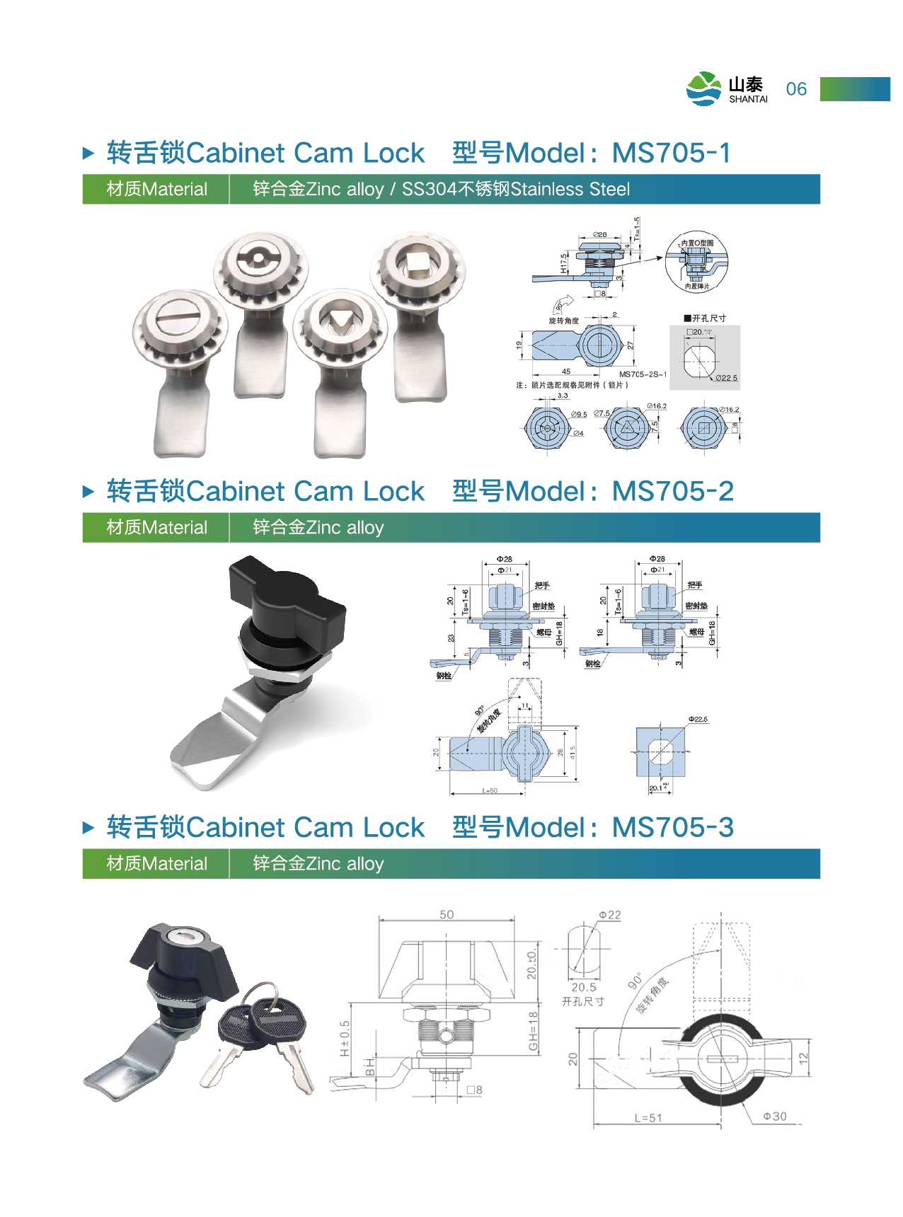 Triangle Head Quarter Turn Locks - Secure Electrical Cabinets