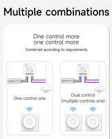 Télécommande intelligente Tuya WiFi App Intelligent Alexa Google Home Assistant Commande vocale Interrupteur électrique sans fil