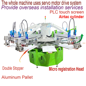 High-speed Automatic Roll to Roll Automatic 8 Color 18 Station Garment Printers <strong>for</strong> <strong>Sale</strong> - Product Image 1