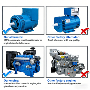 Generador Diésel Silencioso de 30kva 100kva 200kVA con Arranque Eléctrico, Arranque Automático, Arranque Remoto, ATS, Tipo Remolque, 50/60Hz, Refrigerado por Agua - Product Image 5